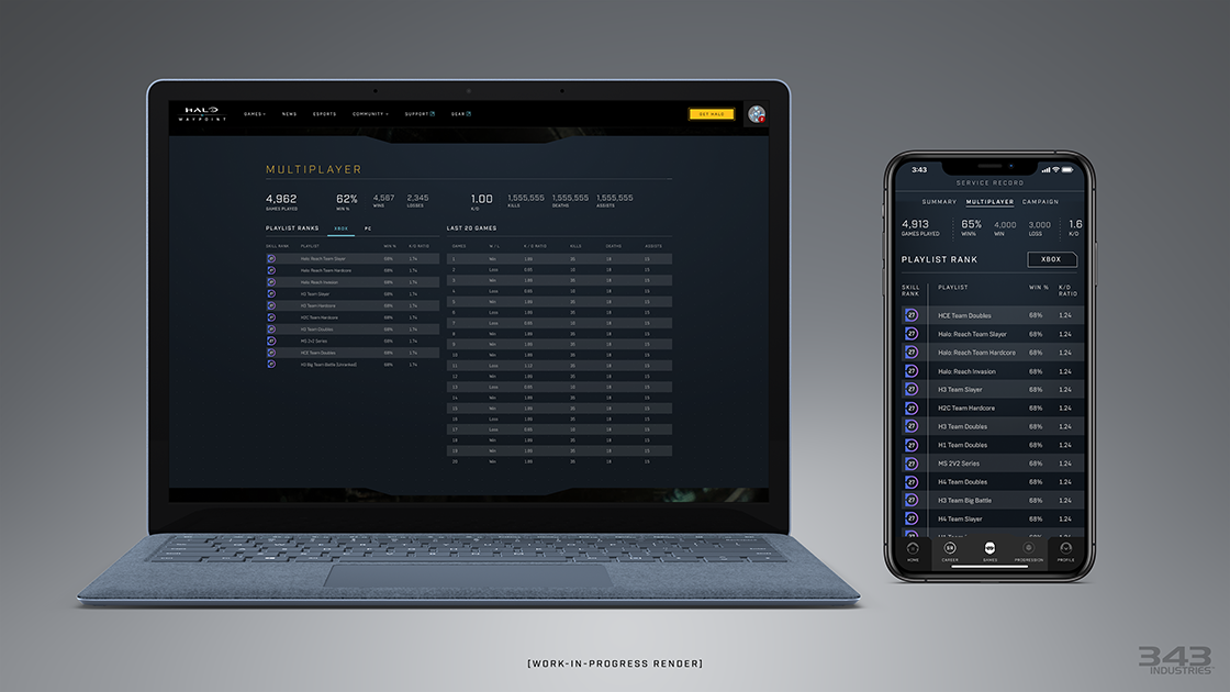 Master Chief Collection stats shown on desktop and on mobile app for Halo Waypoint