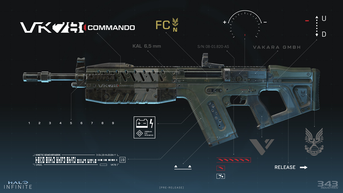 The Commando Rifle, above, is a beast in capable hands - just remember to pace your shots