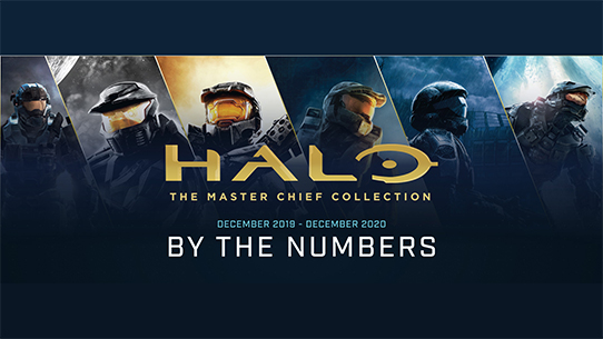 www.halowaypoint.com