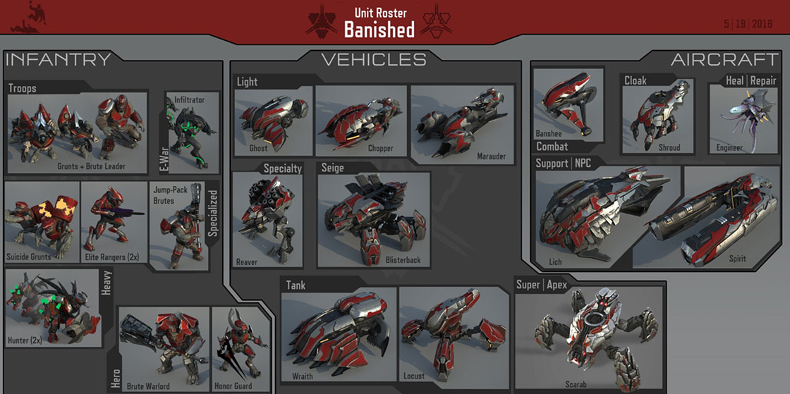 halo wars 2 mega turret