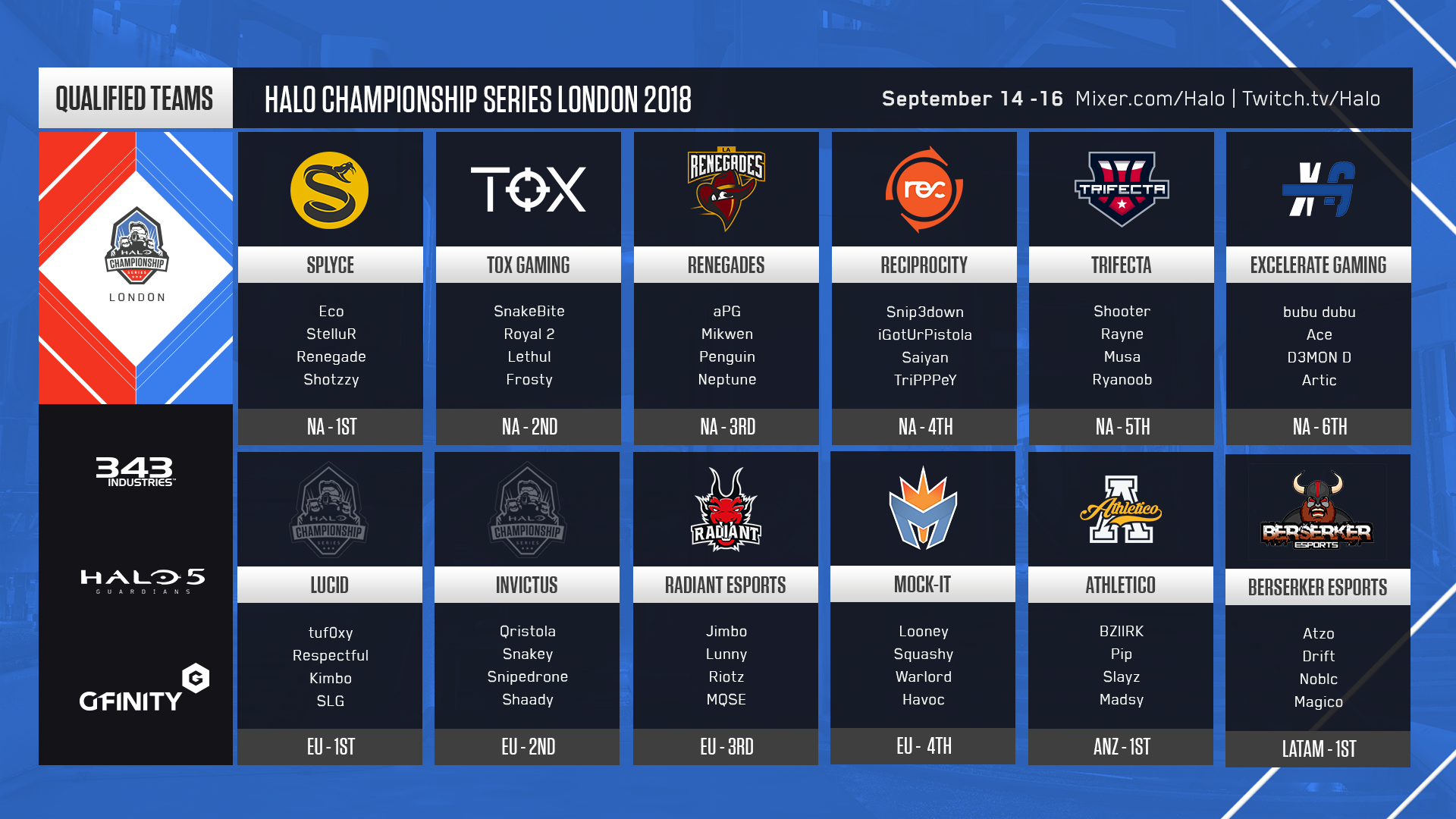 Halo Championship Series Halo Official Site