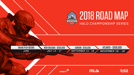HCS 2018 ROADMAP
