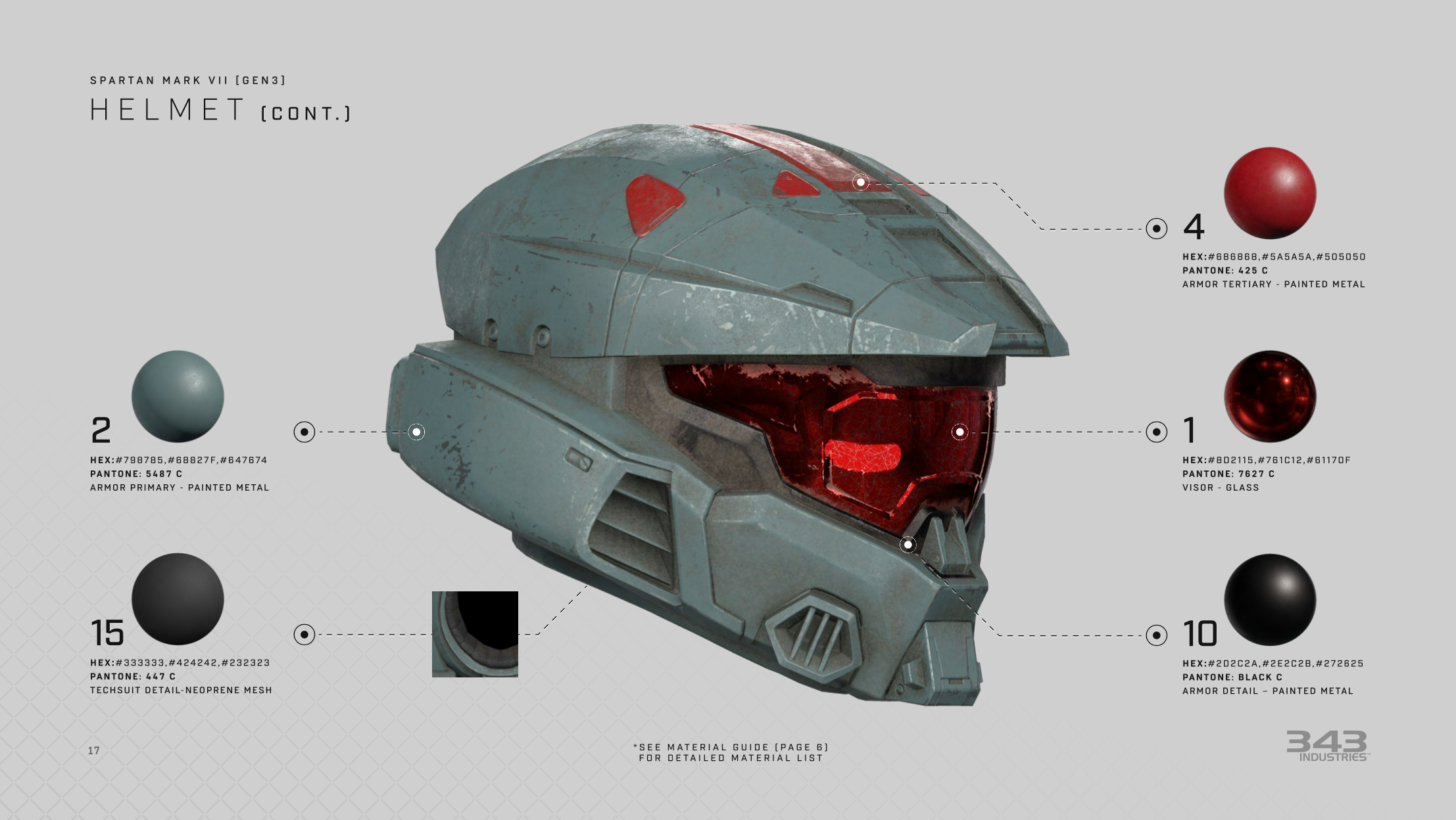 Helmet for the Spartan Mk. VII Gen 3 cosplay