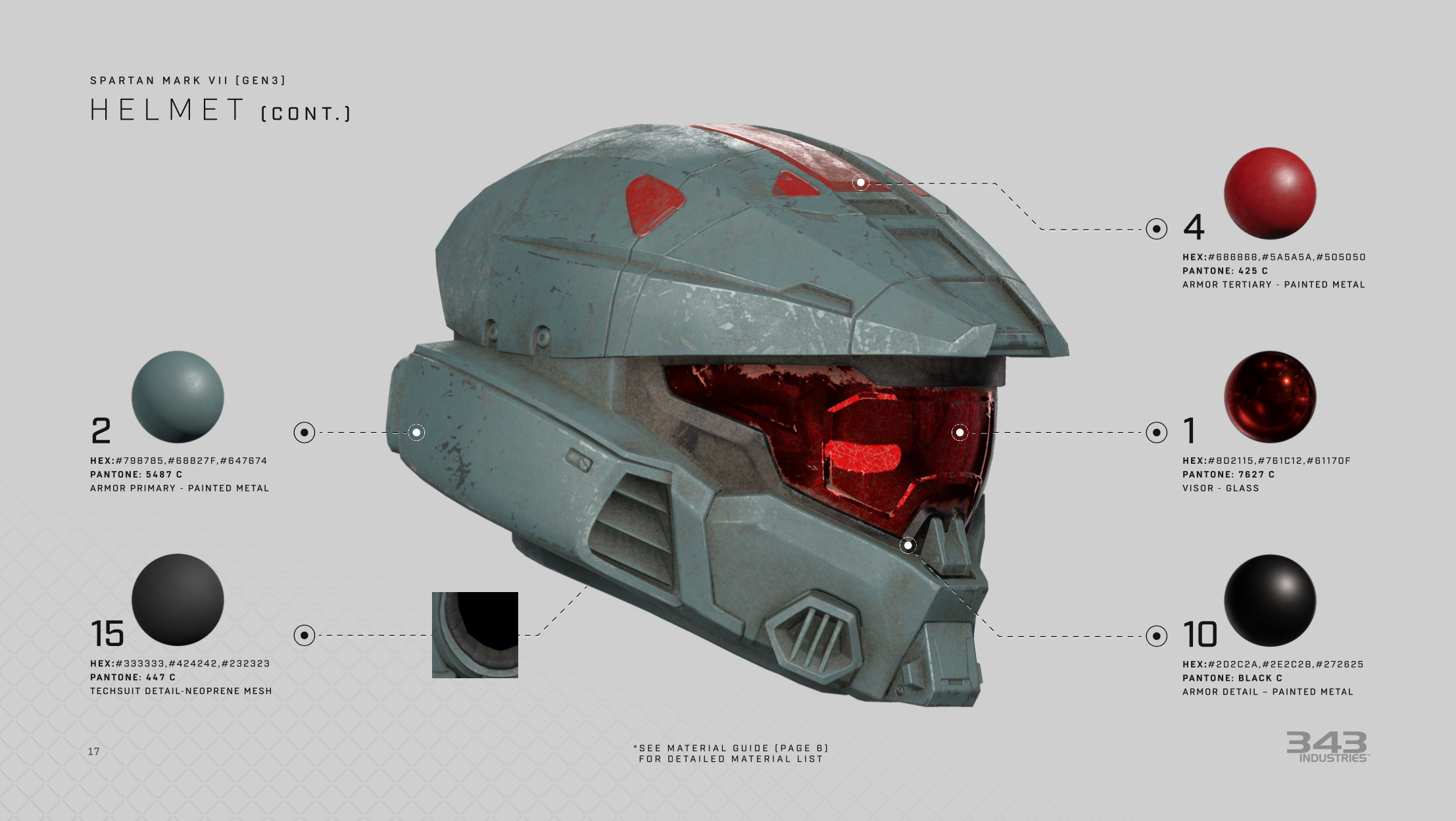 Halo Armor 7