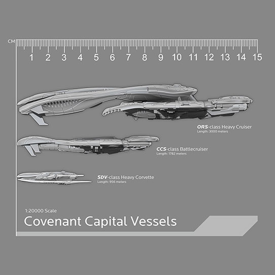 spartan-games-covenant-capital-vessels-542x542-bc346b651d8b487f9ca7a49b811bf4ae.jpg