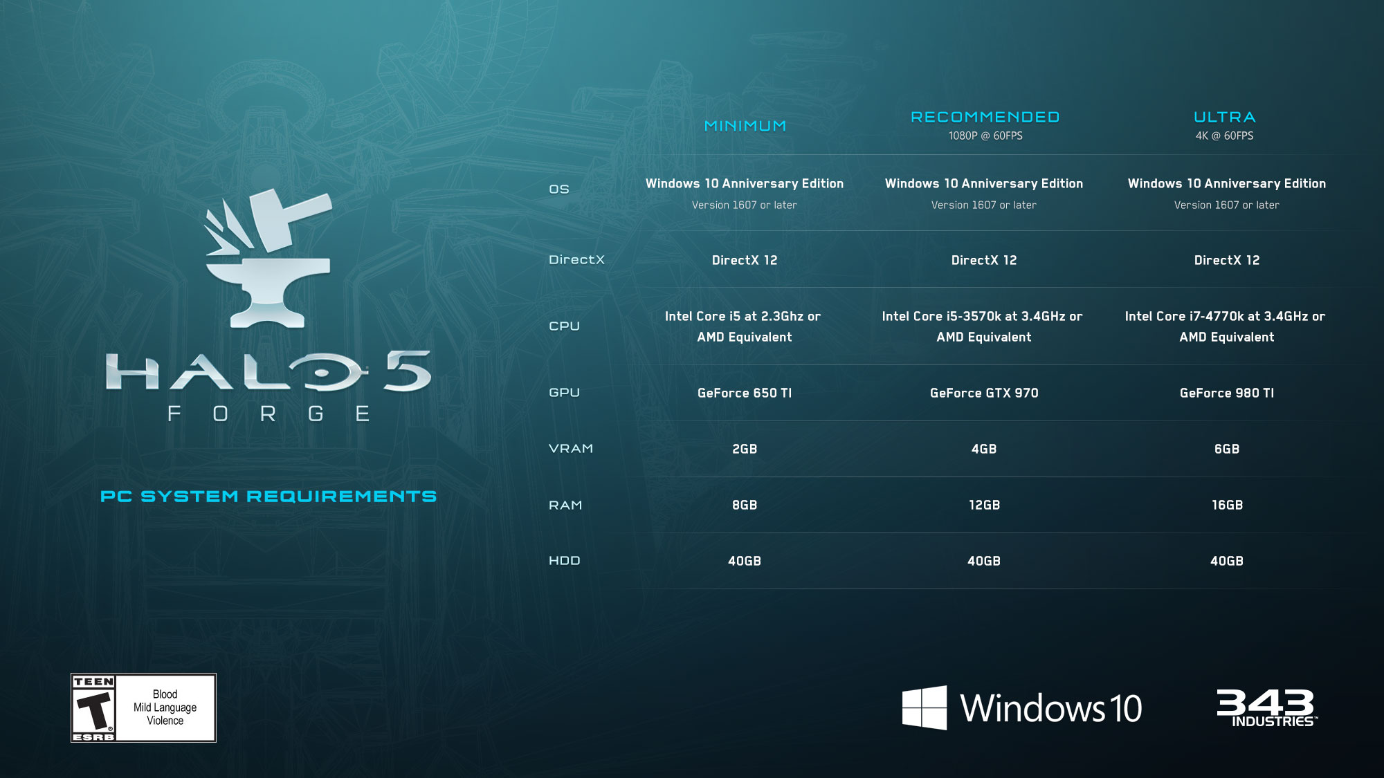 halo 3 pc specs