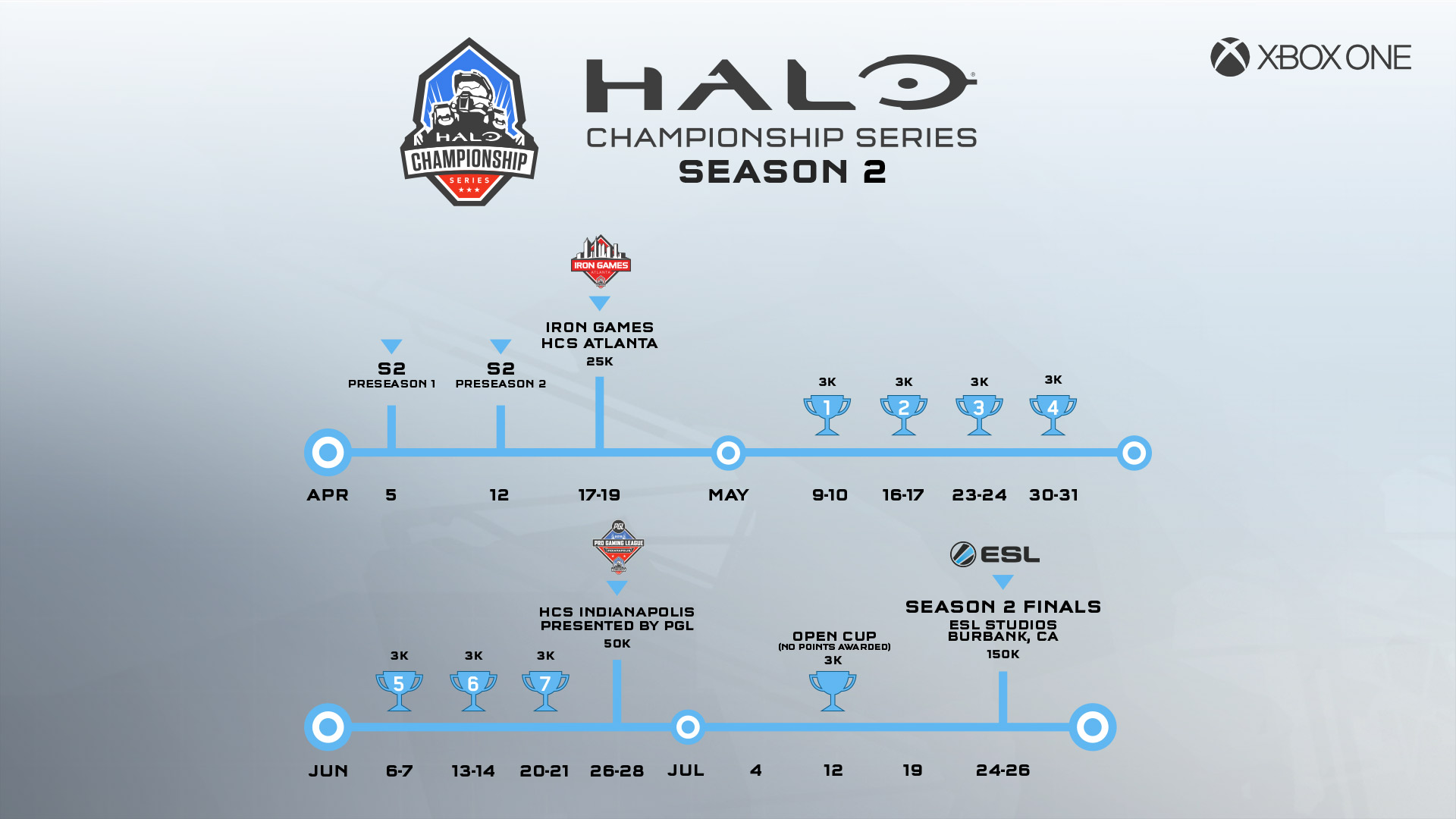 Season 2 Announcements | Halo Championship Series | Halo - Official Site1920 x 1080