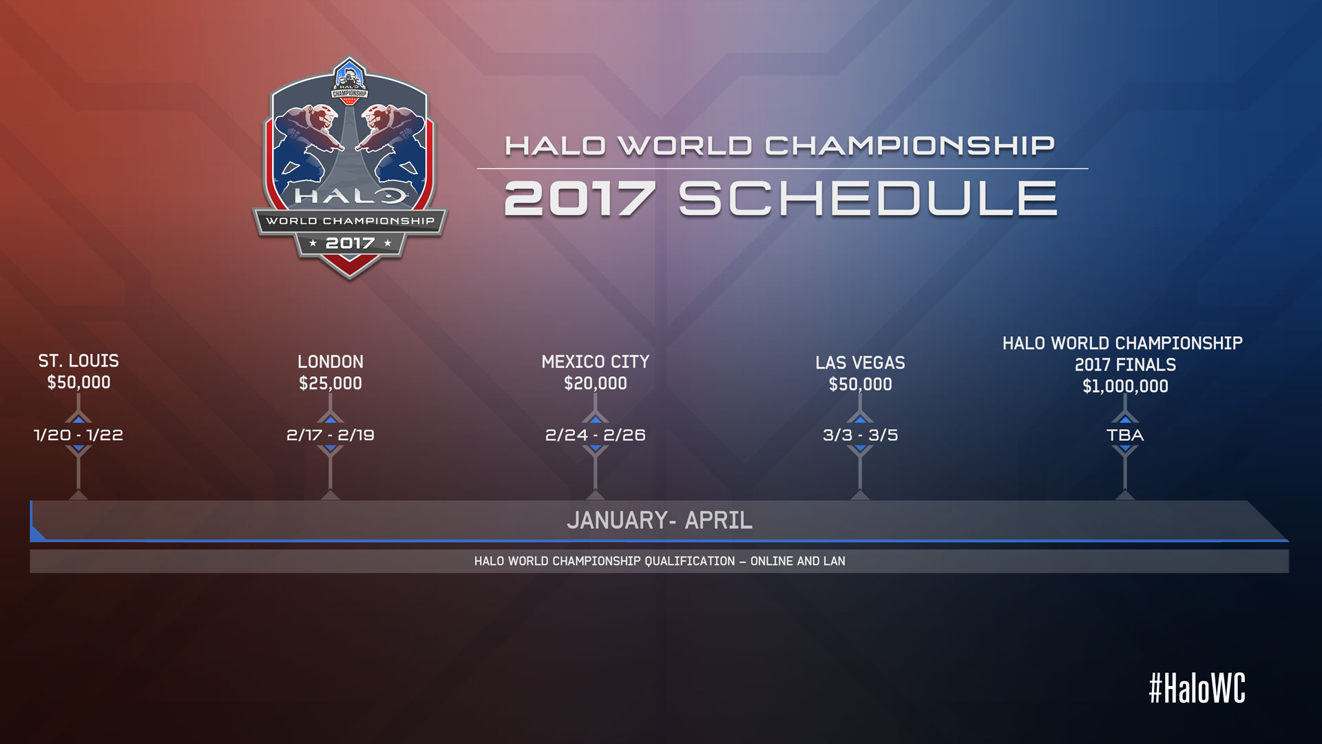 hwc-2017-schedule-1920x1080-35de8550371b4bf29acdd17ddaf52405.png