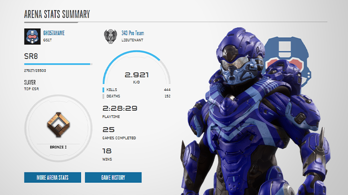 Halo 5: Guardians Stats, REQs, and Commendations